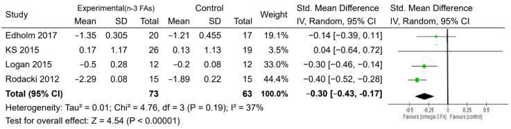 https://nutrition.bmj.com/content/bmjnph/early/2022/06/30/bmjnph-2022-000462.full.pdf